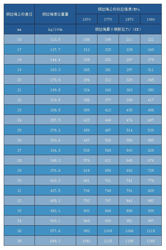 滿充式CFRC 16W×31WS