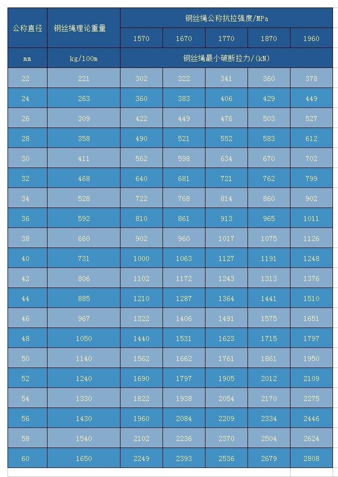 滿充式CFRC 8×36WS+IWR