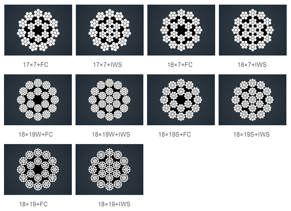 多層股不旋轉鋼絲繩