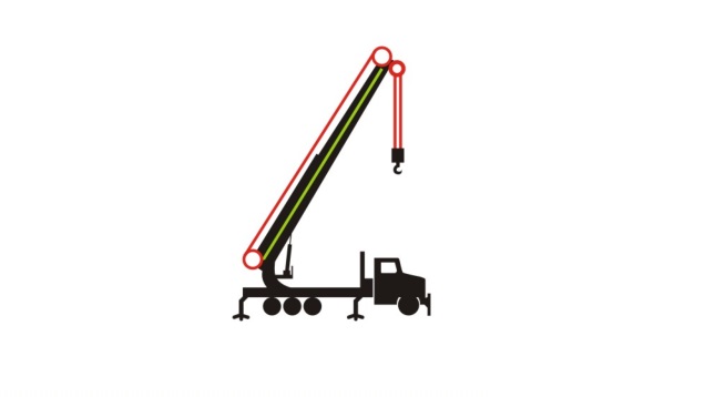 汽車式起重機(jī)（輪胎/越野/全路面）